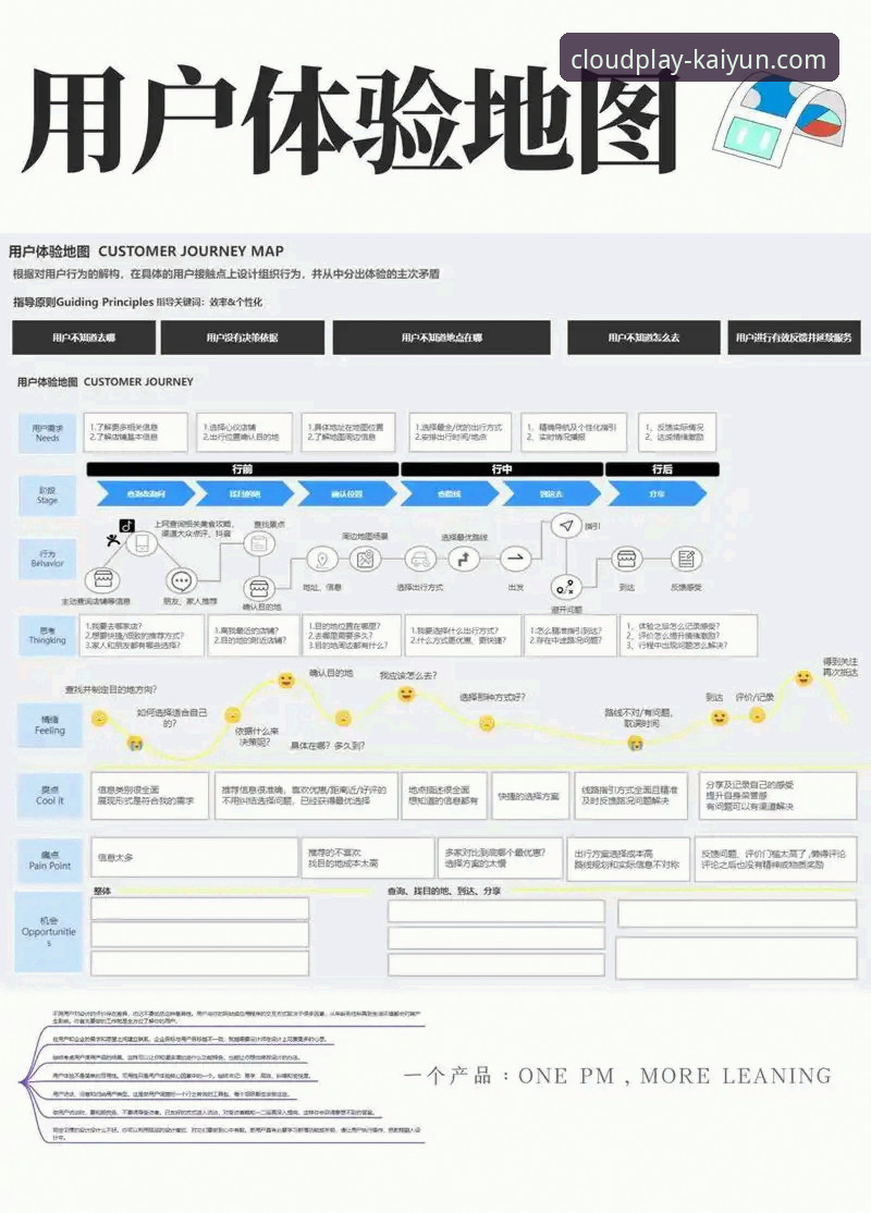 云开体育官网App功能全面解析：从版本迭代到用户体验的深度分析