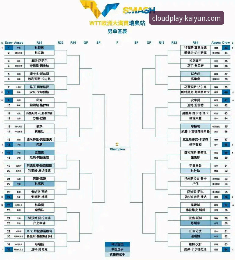 孙笑薇卢森堡站夺冠详解：从省队黑马到国乒新星的成长轨迹