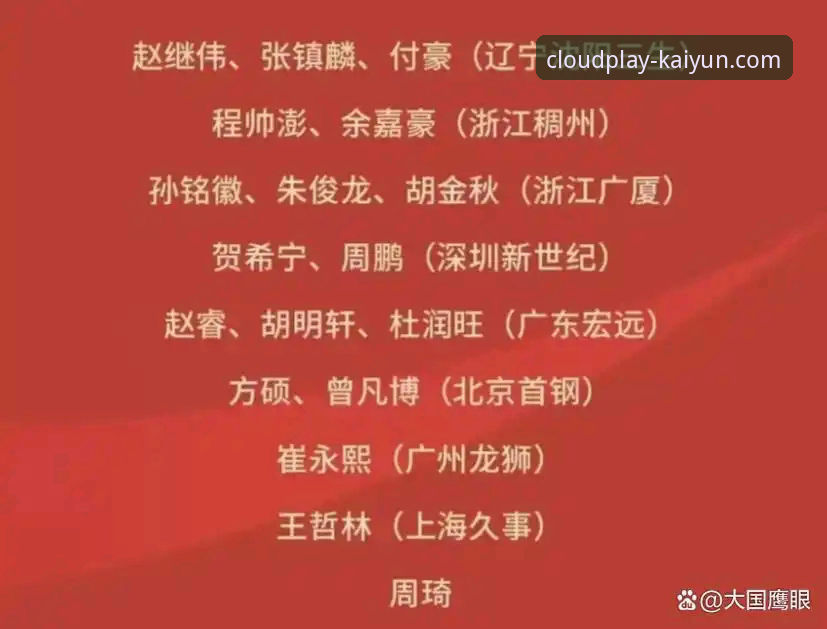 皮特森神准vs周琦失罚：一场逆转与遗憾的CBA对决解析