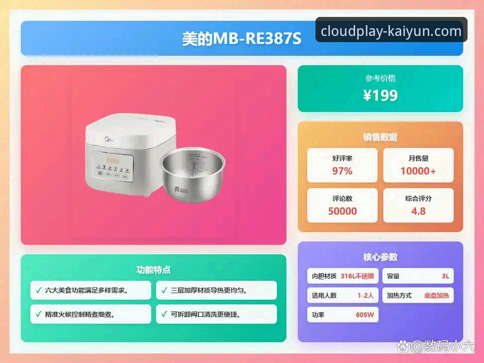 云开体育平台安全使用完整指南：从下载到体验的深度对比分析